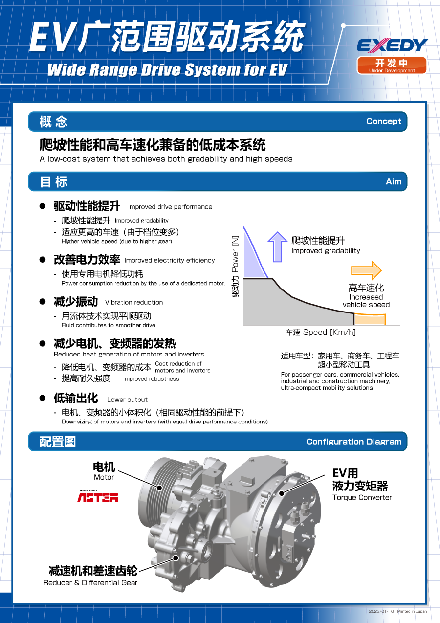 EV广范围驱动系统