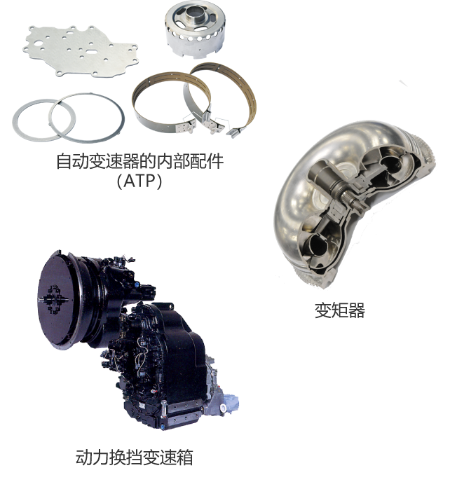 自动变速器的内部配件（ATP）・变矩器・动力换挡变速箱