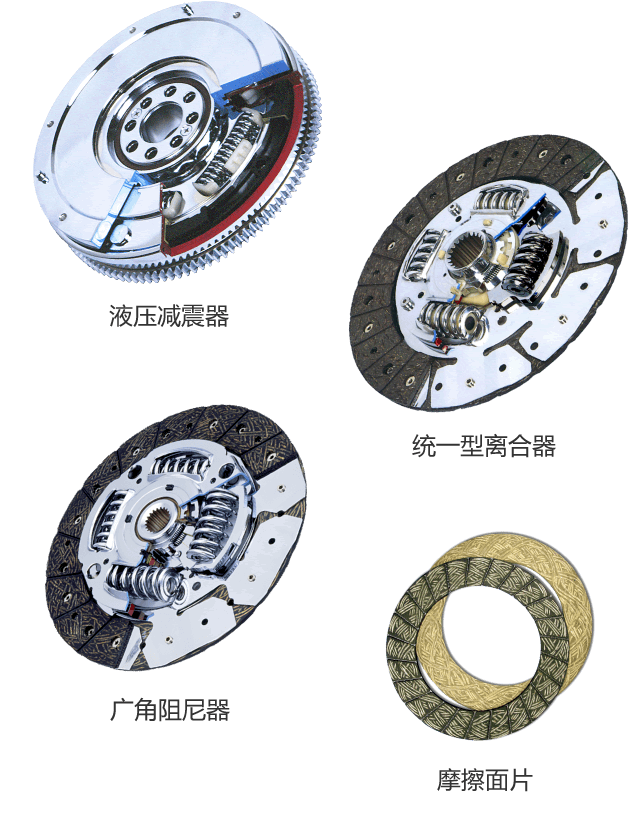 液压减震器・统一型离合器・广角阻尼器・摩擦面片