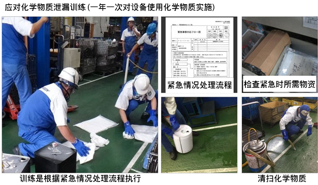 化学物質漏えい対策訓練