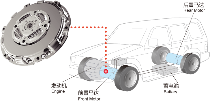 电动汽车减震器