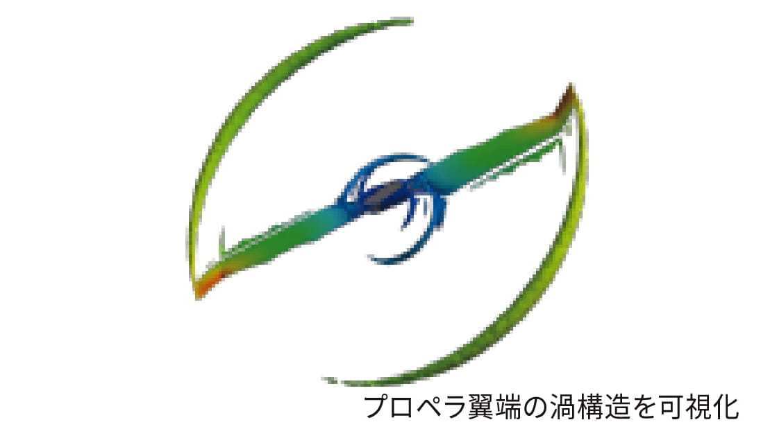 プロペラ翼端の渦構造を可視化