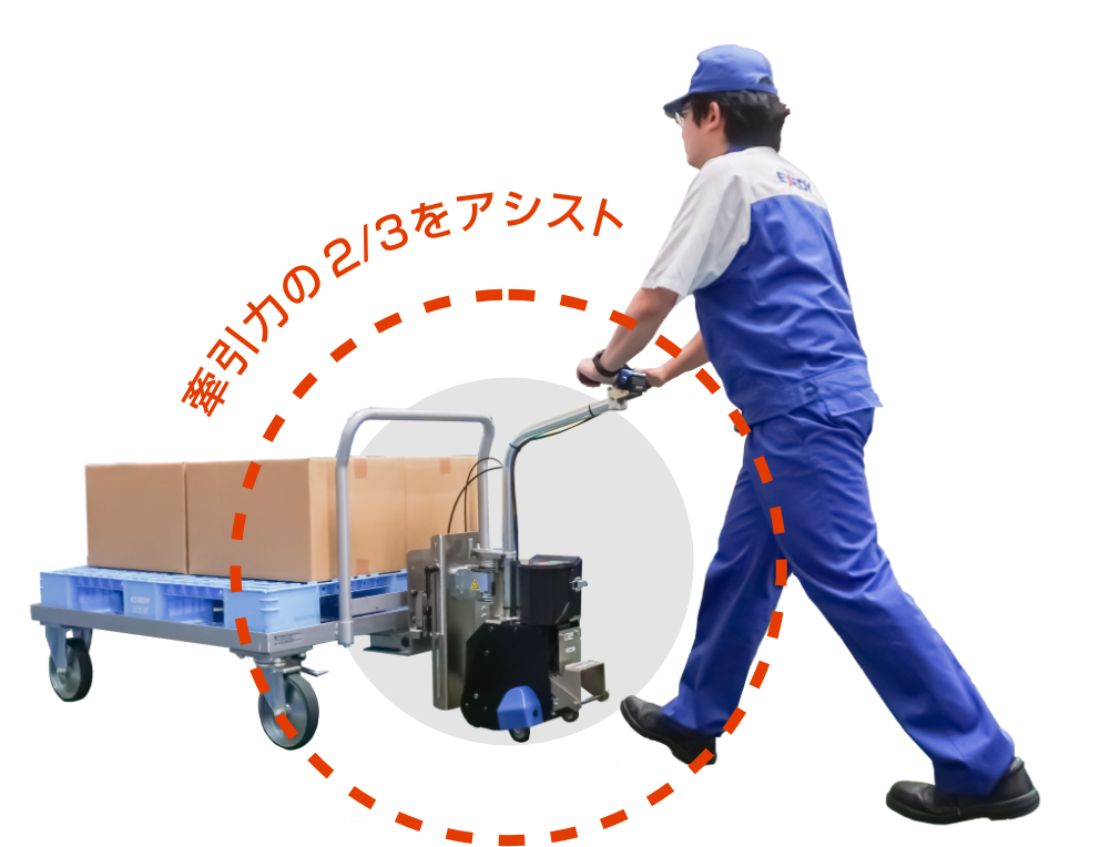 EMOVA製品イメージ|電動アシストタガー EMOVA（エモーヴァ）