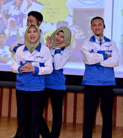Global Human Resources Development