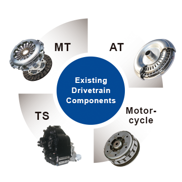 Existing Drivetrain Components