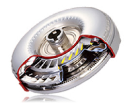 Super Squashed Torque Converter