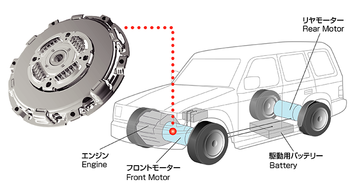 電動化対応ダンパー