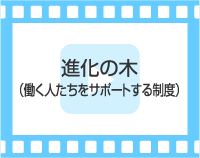 進化の木（教育システム）