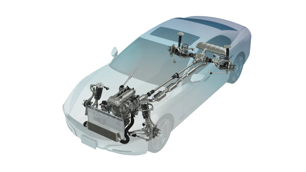 乗用車・商用車向け製品