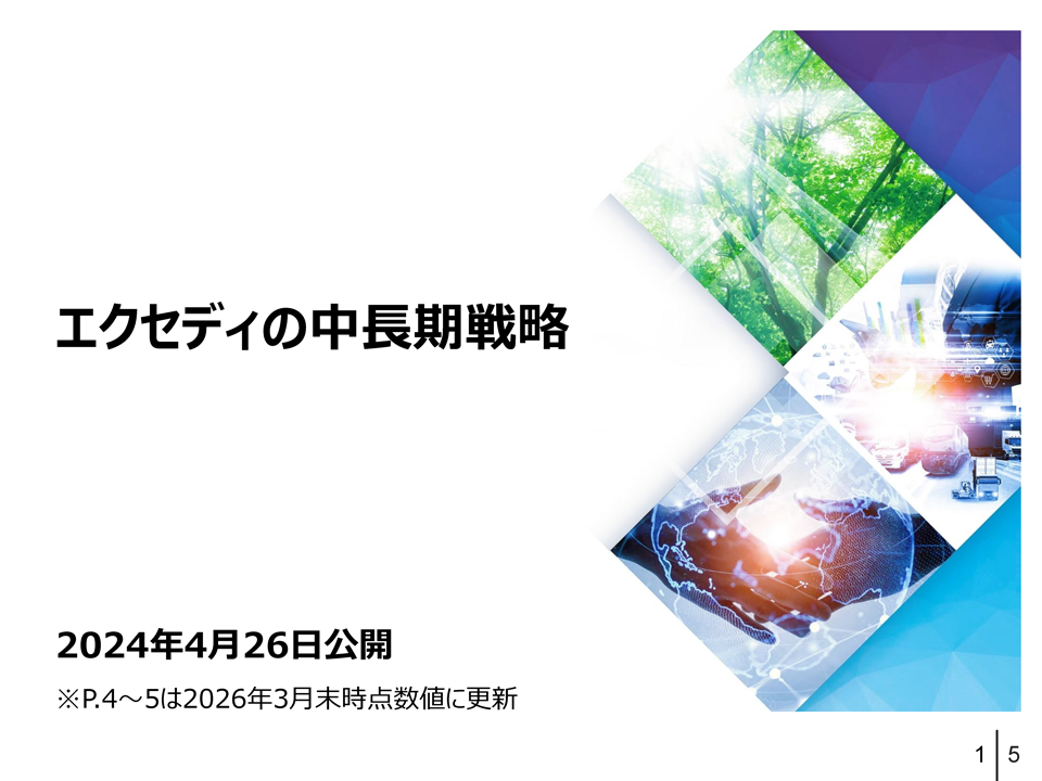 エクセディの中長期戦略