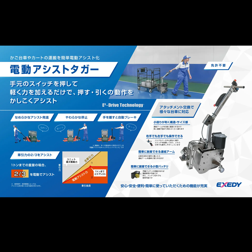電動アシストタガー | エクセディ 新商品ポータルサイト
