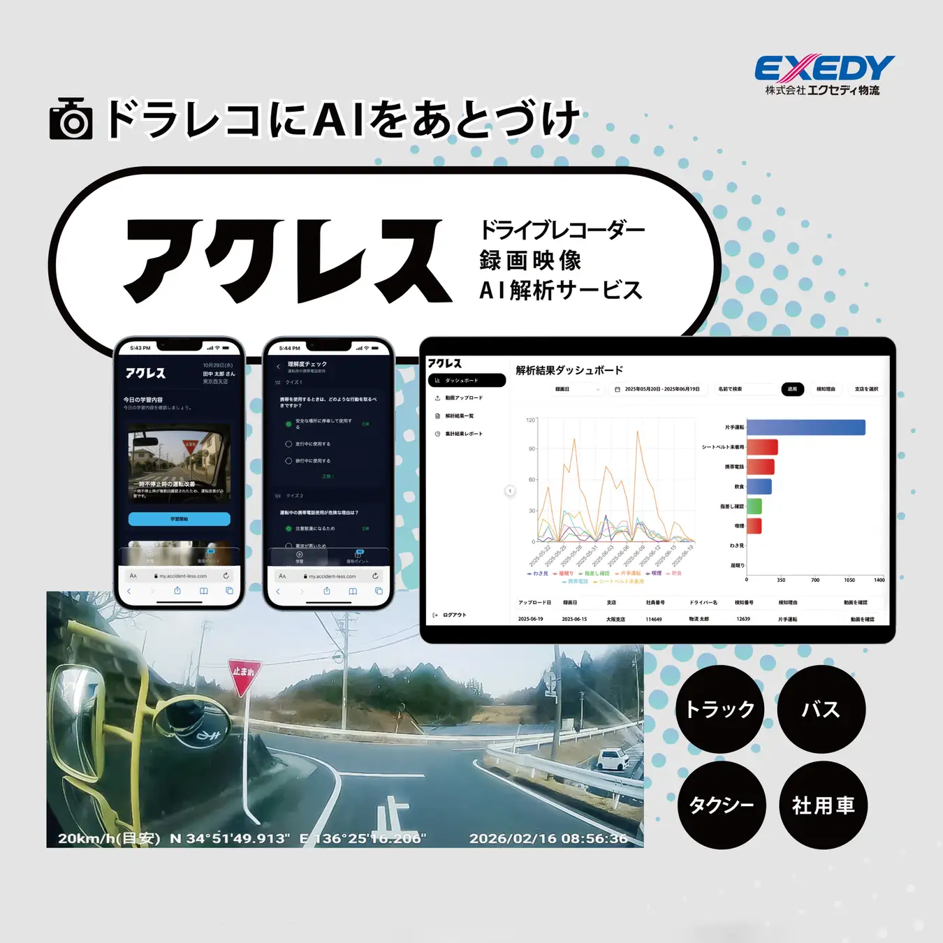 アクレス | エクセディ 新商品ポータルサイト